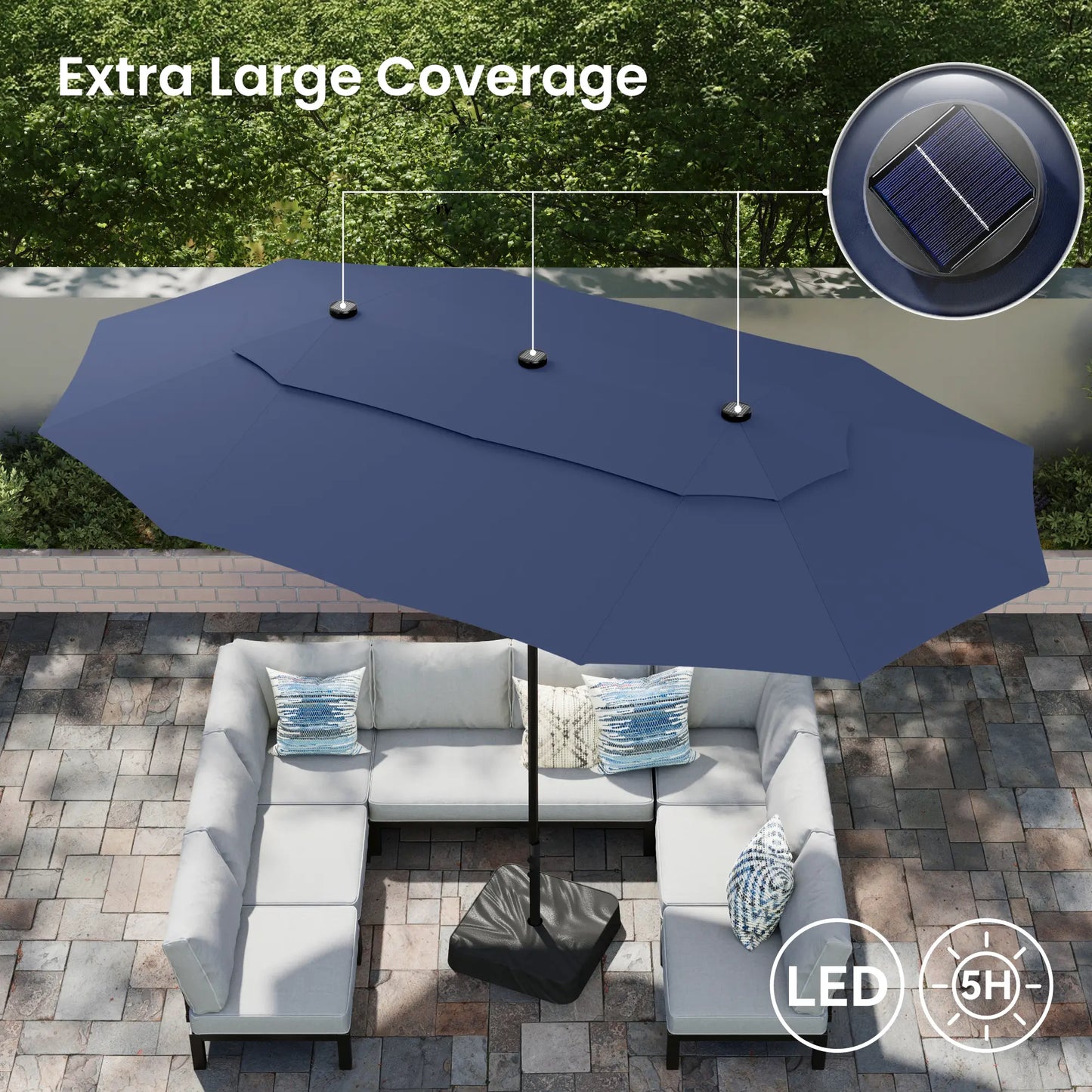 🌈 New and Improved Umbrella--13ft Double Layer Patio Umbrella with Color LED Lights: