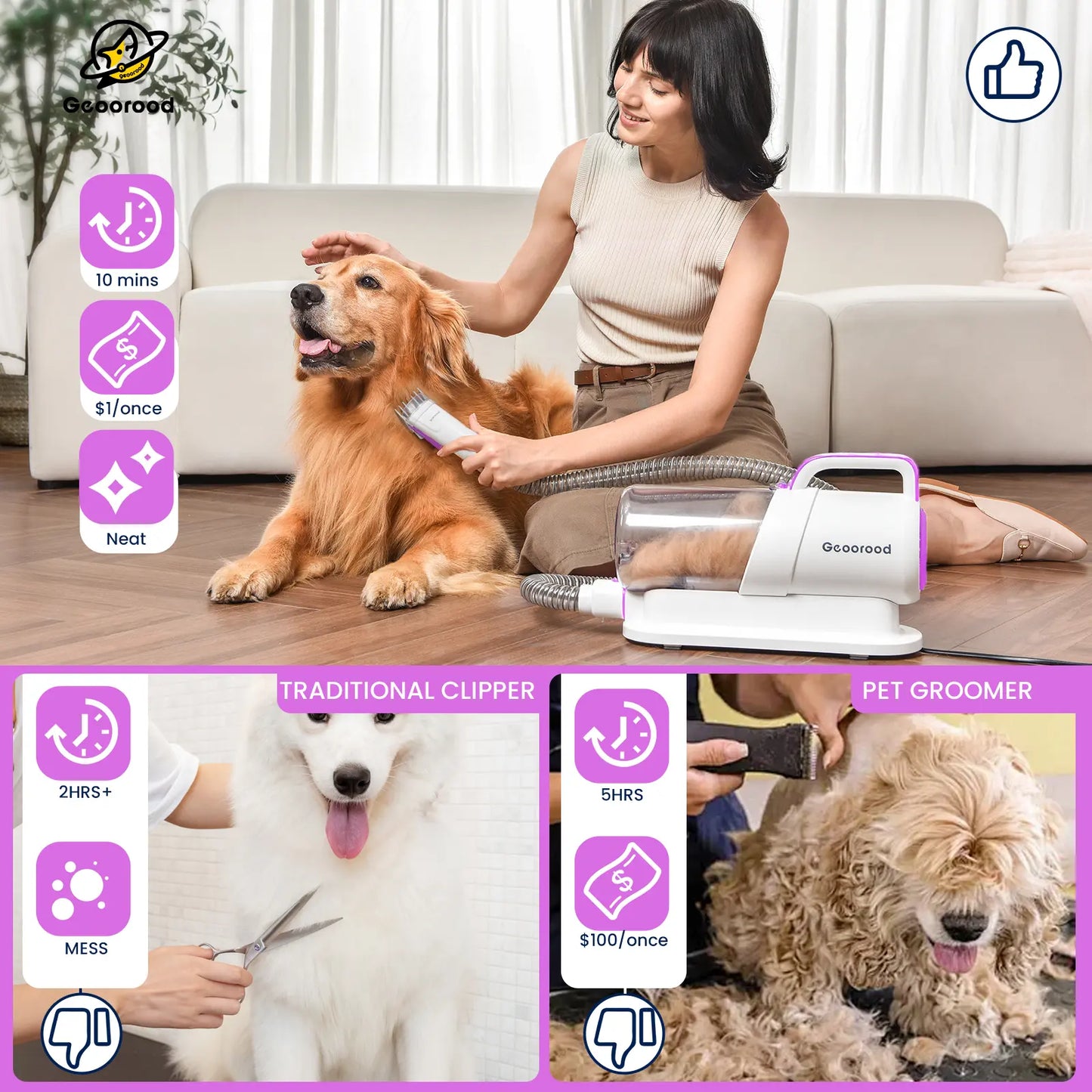 Geoorood Dog Grooming Vacuum Kit with 13000Pa Suction Power & 2.2L Dust Collection for Furry Animal Cleaning